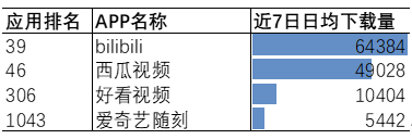 产品经理，产品经理网站